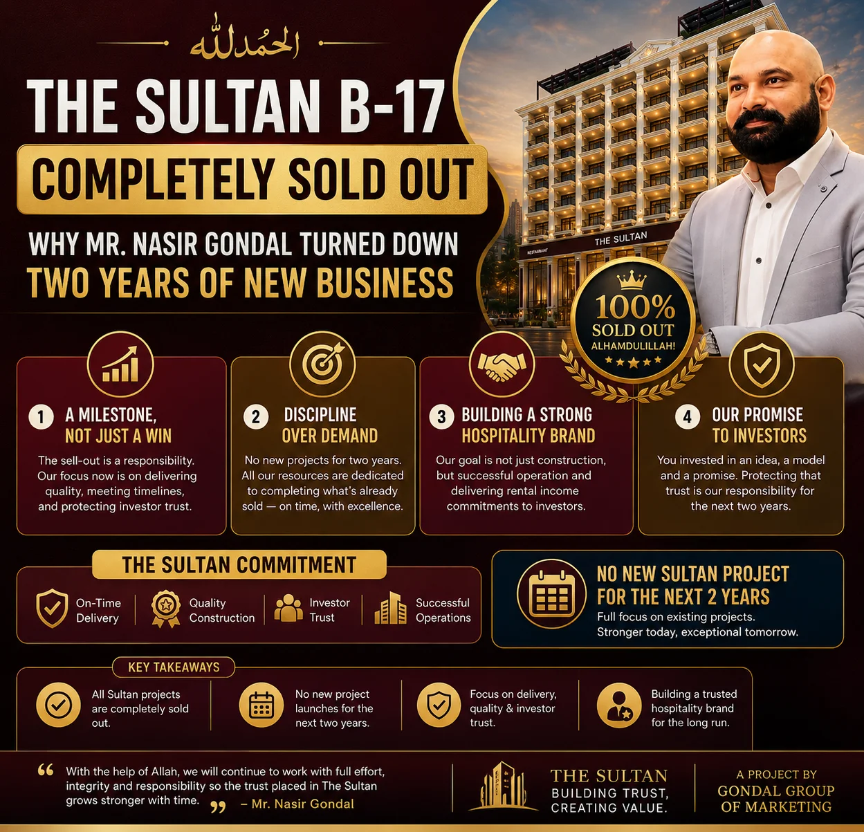 The Sultan B-17 completely sold out infographic
